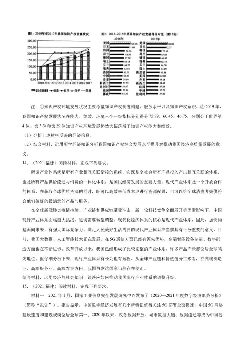 第03课我国的经济发展（原卷版）(精练）_新高考复习资料_2022年新高考资料_2022年高考政治一轮复习讲练测（新教材新高考）