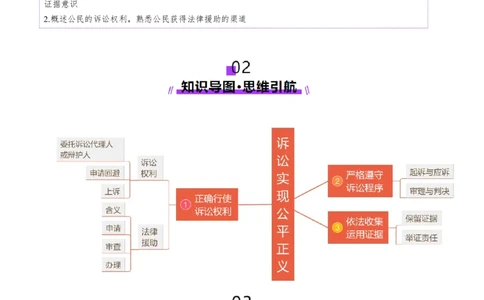 第10课诉讼实现公平正义（讲义）（原卷版）_新高考复习资料_2025年新高考资料_2025年高考政治一轮复习讲练测（新教材新高考）