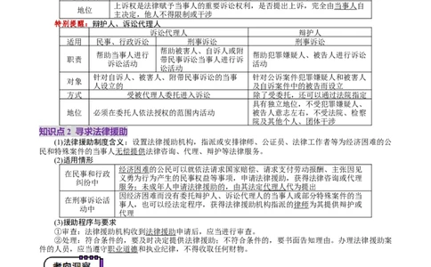 第10课诉讼实现公平正义（讲义）（原卷版）_新高考复习资料_2025年新高考资料_2025年高考政治一轮复习讲练测（新教材新高考）