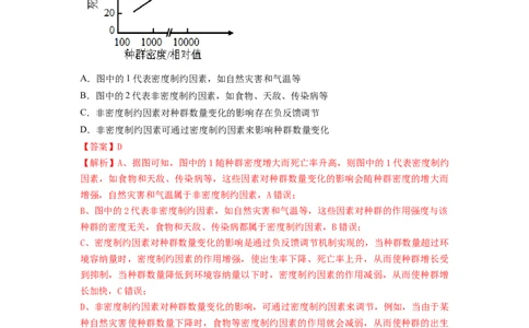 专题28种群的特征和数量变化（精练）（解析版）_2024年新高考资料_1.2024一轮复习_备战2024年高考生物一轮复习串讲精练（新高考专用）
