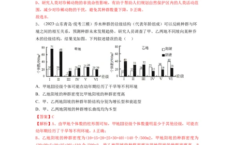 专题28种群的特征和数量变化（精练）（解析版）_2024年新高考资料_1.2024一轮复习_备战2024年高考生物一轮复习串讲精练（新高考专用）
