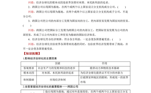 第06课走进经济全球化（讲义）（解析版）_新高考复习资料_2024年新高考资料_一轮复习资料_完2024年高考政治一轮复习讲练测（课件+讲义+练习）（新教材新高考）_选择性必修1