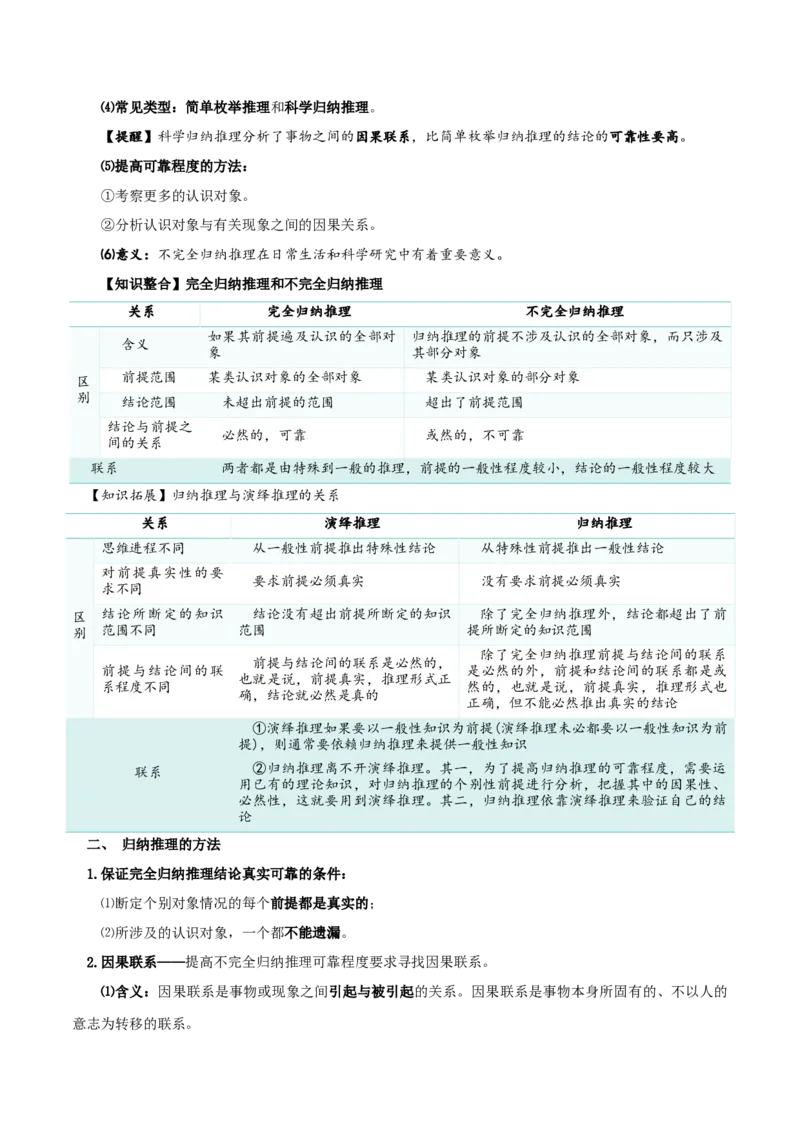 第07课学会归纳与类比推理（精品讲义）_新高考复习资料_2024年新高考资料_一轮复习资料_完2024年高考政治一轮复习考点帮（课件+讲义+练习）（新教材新高考）