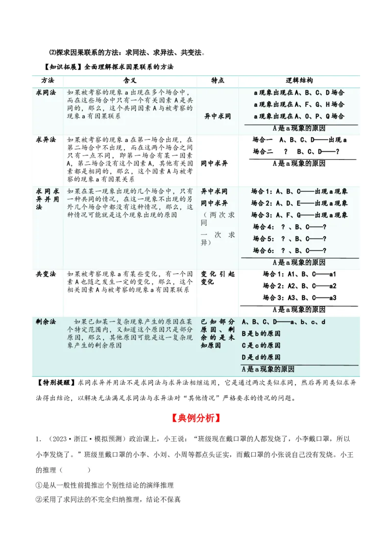 第07课学会归纳与类比推理（精品讲义）_新高考复习资料_2024年新高考资料_一轮复习资料_完2024年高考政治一轮复习考点帮（课件+讲义+练习）（新教材新高考）