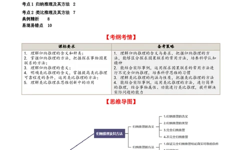 第07课学会归纳与类比推理（精品讲义）_新高考复习资料_2024年新高考资料_一轮复习资料_完2024年高考政治一轮复习考点帮（课件+讲义+练习）（新教材新高考）