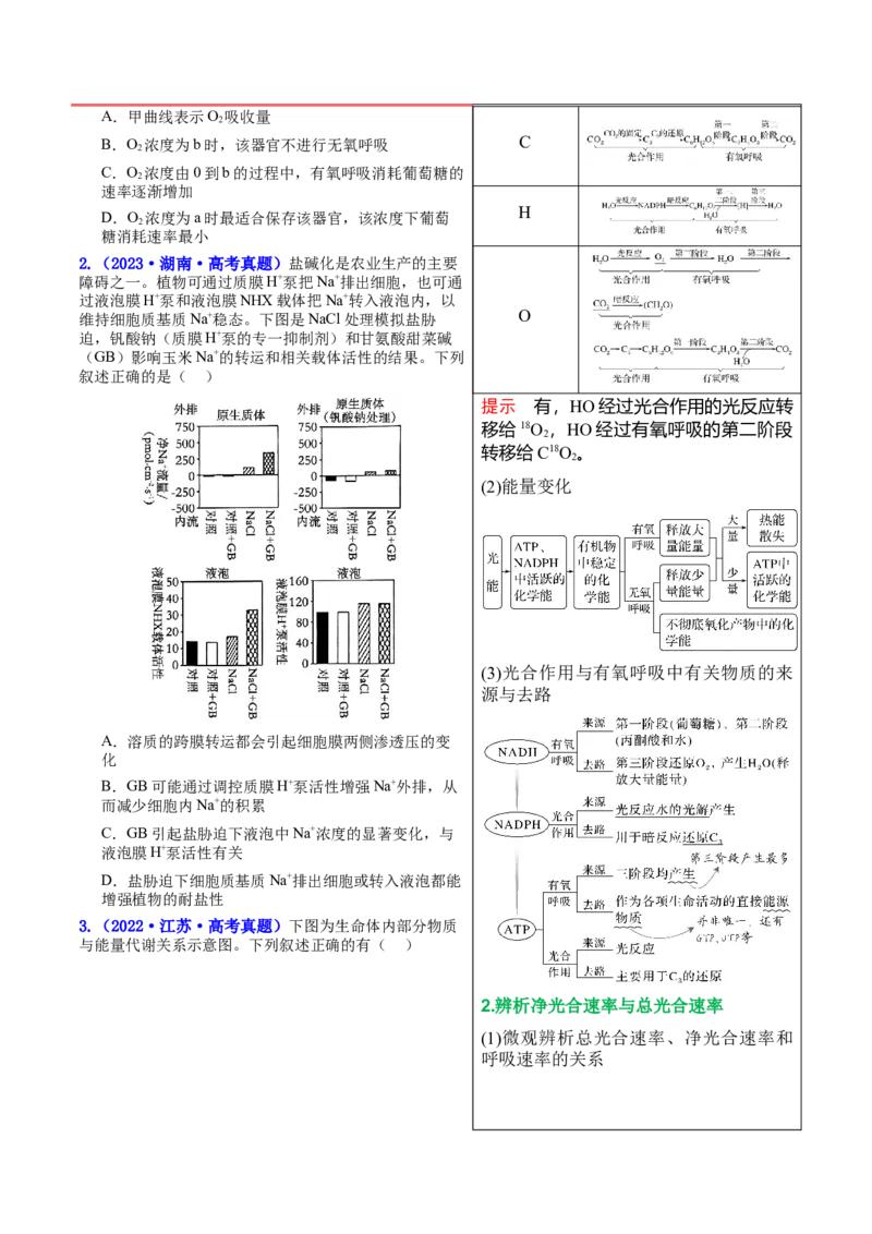 押新高考卷分子与细胞（原卷版）-备战2024年高考生物临考题号押题（新高考通用）_2024年新高考资料_5.2024三轮冲刺_备战2024年高考生物临考题号押题（新高考通用）322745222