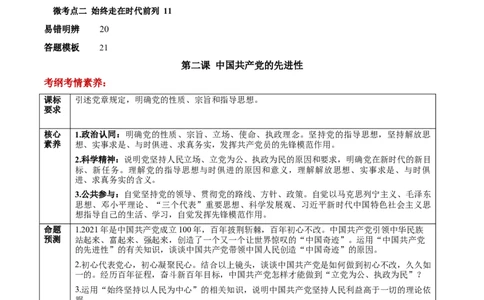 第02课中国的先进性（解析版）(精讲）_新高考复习资料_2022年新高考资料_2022年高考政治一轮复习讲练测（新教材新高考）