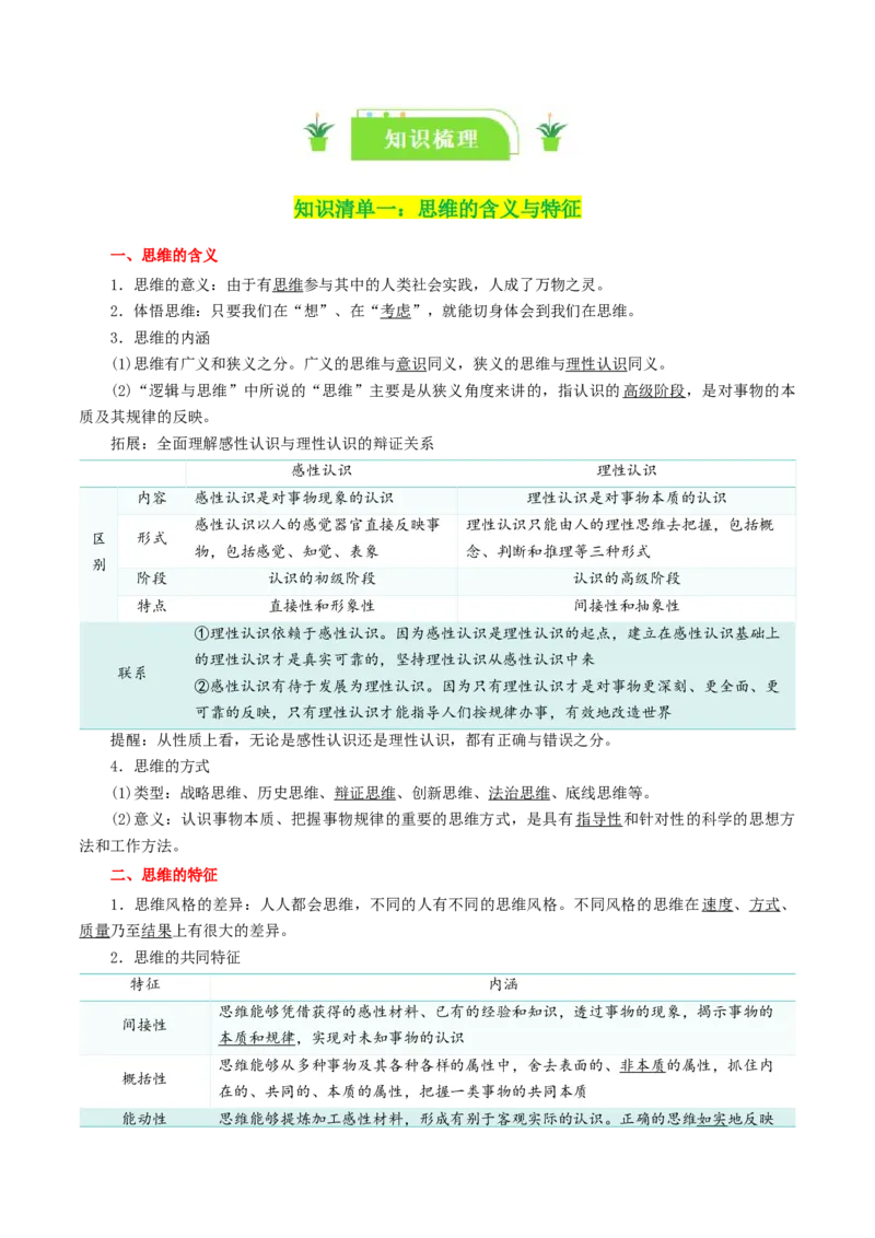 专题46走进思维世界_新高考复习资料_2024年新高考资料_一轮复习资料_口袋书2024年高考政治一轮复习知识清单（新高考通用）