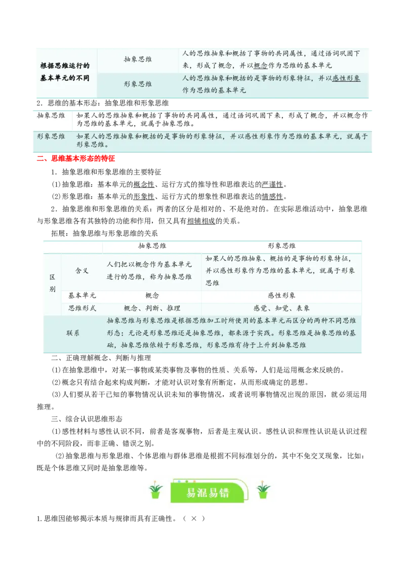 专题46走进思维世界_新高考复习资料_2024年新高考资料_一轮复习资料_口袋书2024年高考政治一轮复习知识清单（新高考通用）