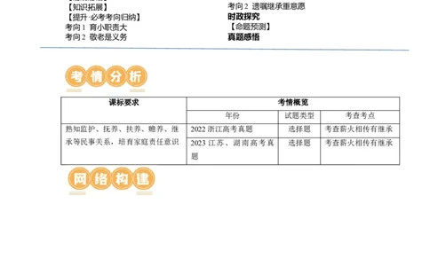 第05课在和睦家庭中成长（讲义）（原卷版）_新高考复习资料_2024年新高考资料_一轮复习资料_完2024年高考政治一轮复习讲练测（课件+讲义+练习）（新教材新高考）_选择性必修2