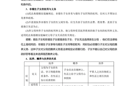 第05课在和睦家庭中成长（讲义）（原卷版）_新高考复习资料_2024年新高考资料_一轮复习资料_完2024年高考政治一轮复习讲练测（课件+讲义+练习）（新教材新高考）_选择性必修2