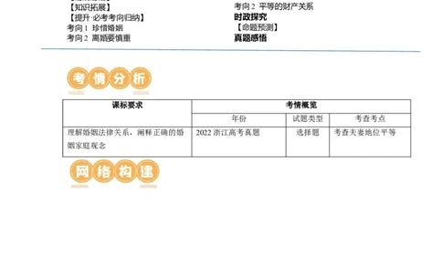 第06课珍惜婚姻关系（讲义）（原卷版）_新高考复习资料_2024年新高考资料_一轮复习资料_完2024年高考政治一轮复习讲练测（课件+讲义+练习）（新教材新高考）_选择性必修2