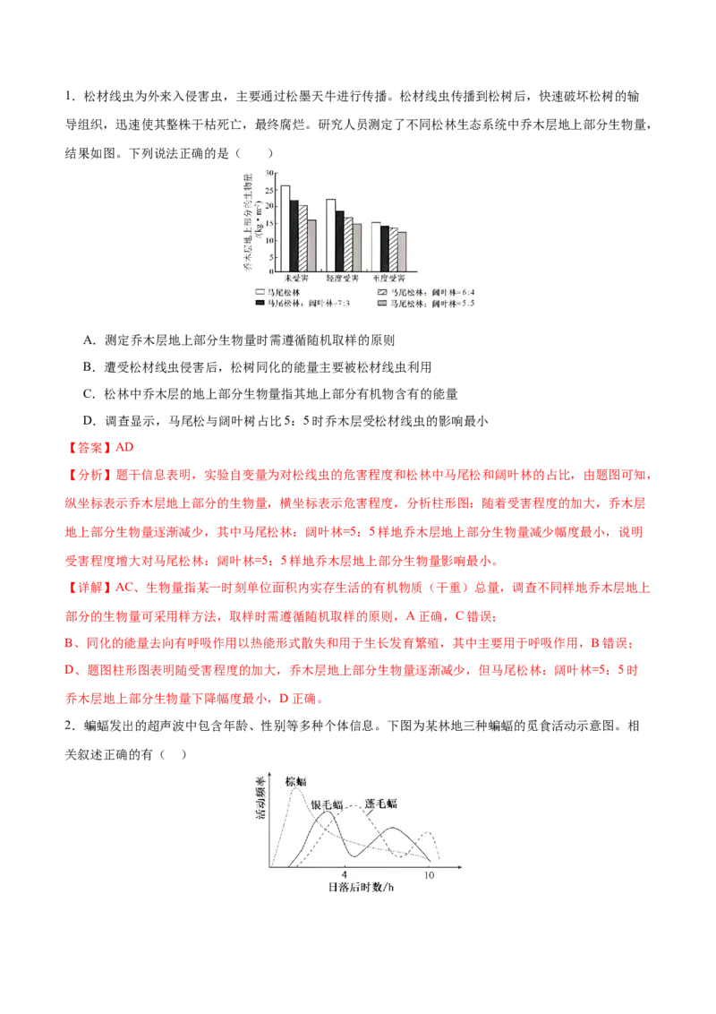 押新高考卷生物与环境（解析版）-备战2024年高考生物临考题号押题（新高考通用）_2024年新高考资料_5.2024三轮冲刺_备战2024年高考生物临考题号押题（新高考通用）322745222