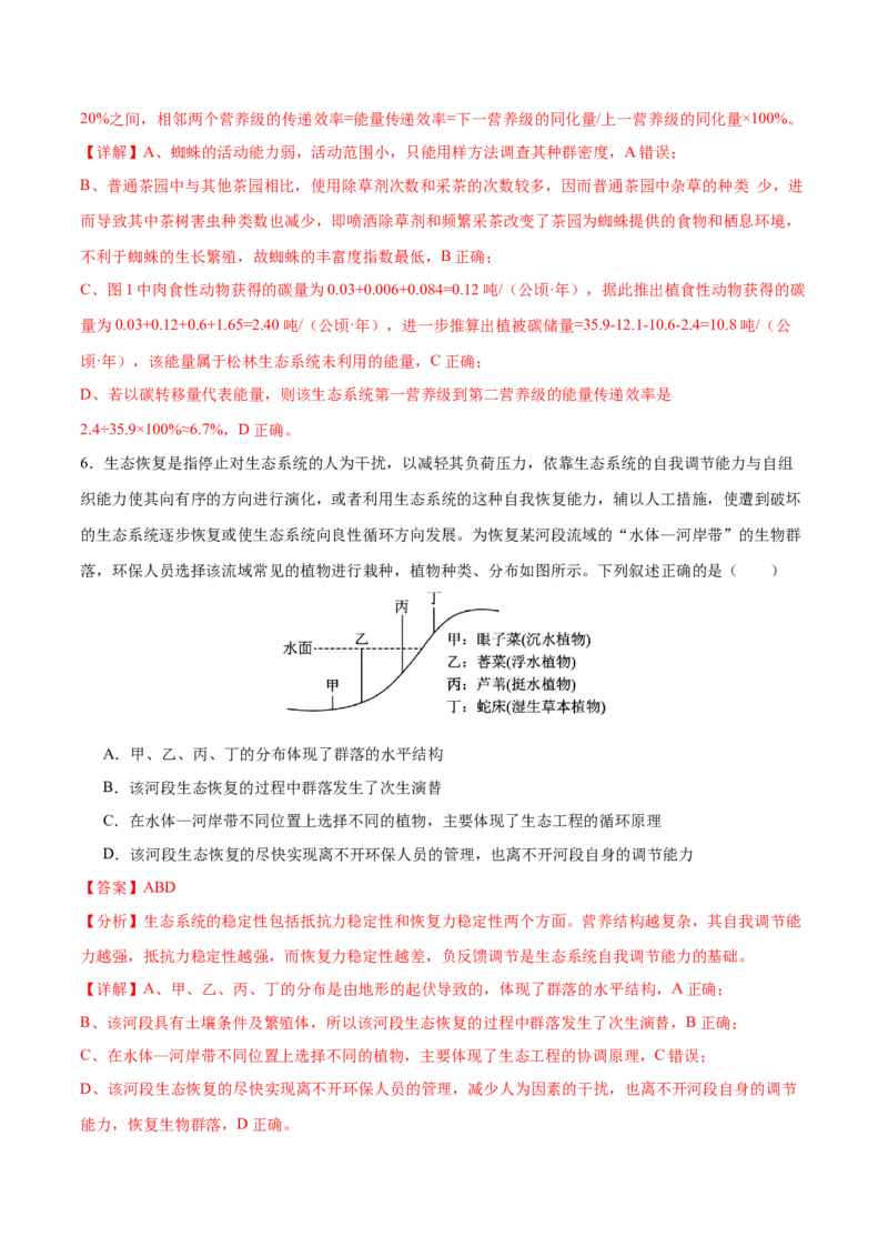 押新高考卷生物与环境（解析版）-备战2024年高考生物临考题号押题（新高考通用）_2024年新高考资料_5.2024三轮冲刺_备战2024年高考生物临考题号押题（新高考通用）322745222