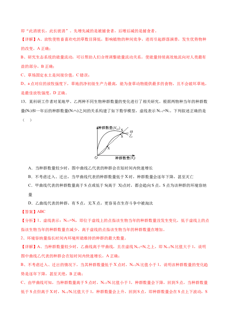 押新高考卷生物与环境（解析版）-备战2024年高考生物临考题号押题（新高考通用）_2024年新高考资料_5.2024三轮冲刺_备战2024年高考生物临考题号押题（新高考通用）322745222