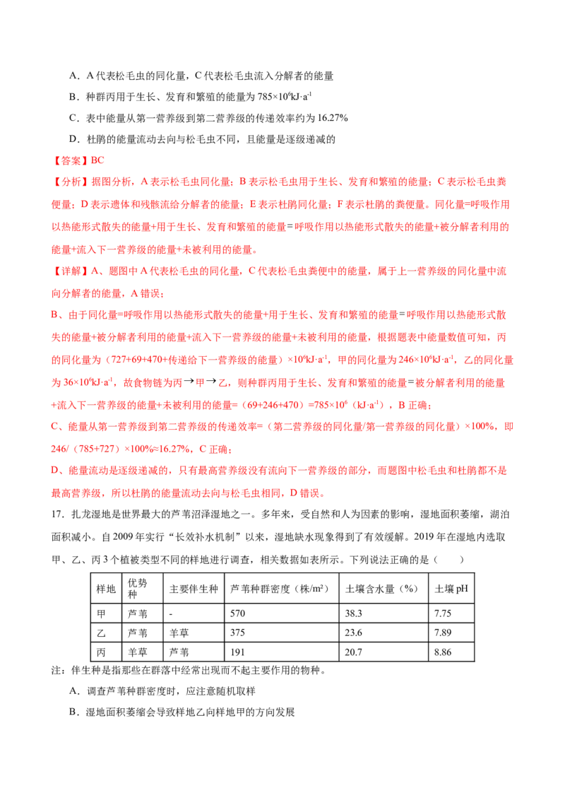 押新高考卷生物与环境（解析版）-备战2024年高考生物临考题号押题（新高考通用）_2024年新高考资料_5.2024三轮冲刺_备战2024年高考生物临考题号押题（新高考通用）322745222