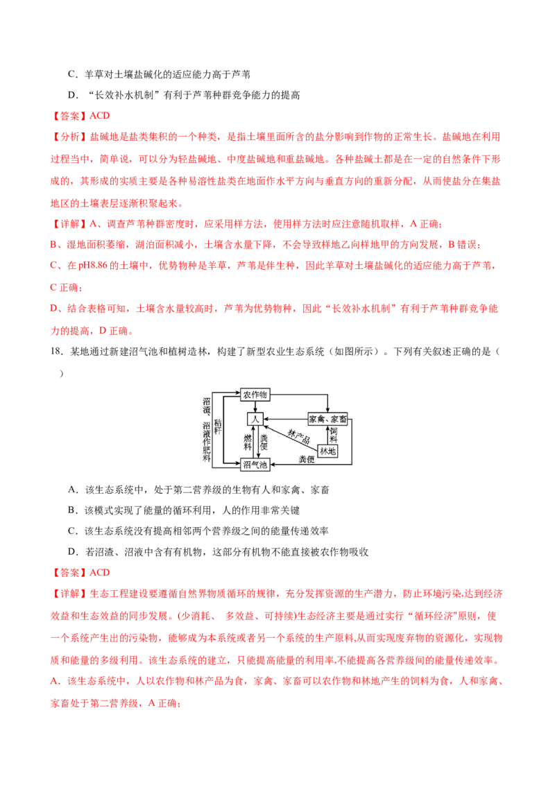 押新高考卷生物与环境（解析版）-备战2024年高考生物临考题号押题（新高考通用）_2024年新高考资料_5.2024三轮冲刺_备战2024年高考生物临考题号押题（新高考通用）322745222