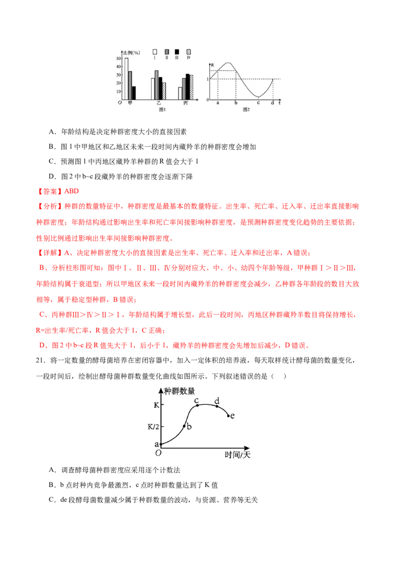 押新高考卷生物与环境（解析版）-备战2024年高考生物临考题号押题（新高考通用）_2024年新高考资料_5.2024三轮冲刺_备战2024年高考生物临考题号押题（新高考通用）322745222