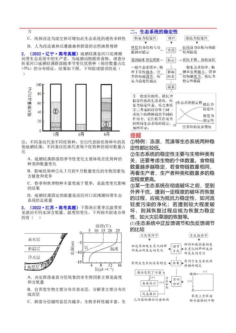 押新高考卷生物与环境（解析版）-备战2024年高考生物临考题号押题（新高考通用）_2024年新高考资料_5.2024三轮冲刺_备战2024年高考生物临考题号押题（新高考通用）322745222