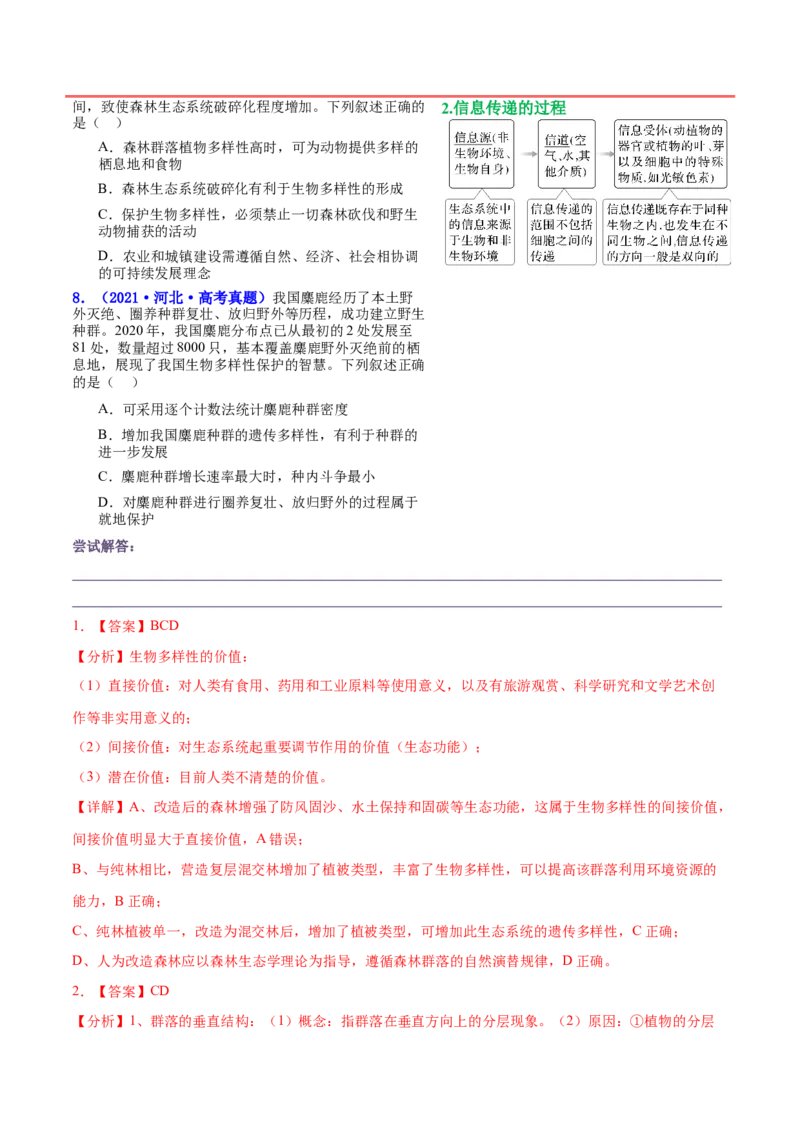 押新高考卷生物与环境（解析版）-备战2024年高考生物临考题号押题（新高考通用）_2024年新高考资料_5.2024三轮冲刺_备战2024年高考生物临考题号押题（新高考通用）322745222