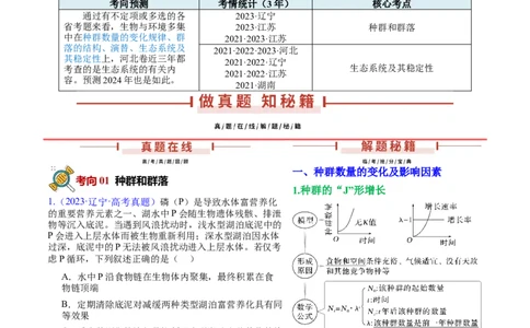 押新高考卷生物与环境（解析版）-备战2024年高考生物临考题号押题（新高考通用）_2024年新高考资料_5.2024三轮冲刺_备战2024年高考生物临考题号押题（新高考通用）322745222