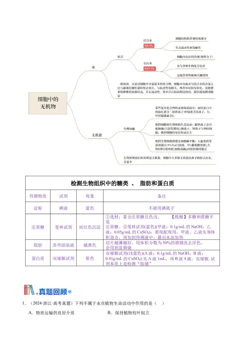 押新高考卷细胞中的元素和化合物（原卷版）-备战2024年高考生物临考题号押题（新高考通用）_2024年新高考资料_5.2024三轮冲刺_押单项选择题