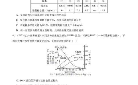 押新高考卷细胞中的元素和化合物（原卷版）-备战2024年高考生物临考题号押题（新高考通用）_2024年新高考资料_5.2024三轮冲刺_押单项选择题