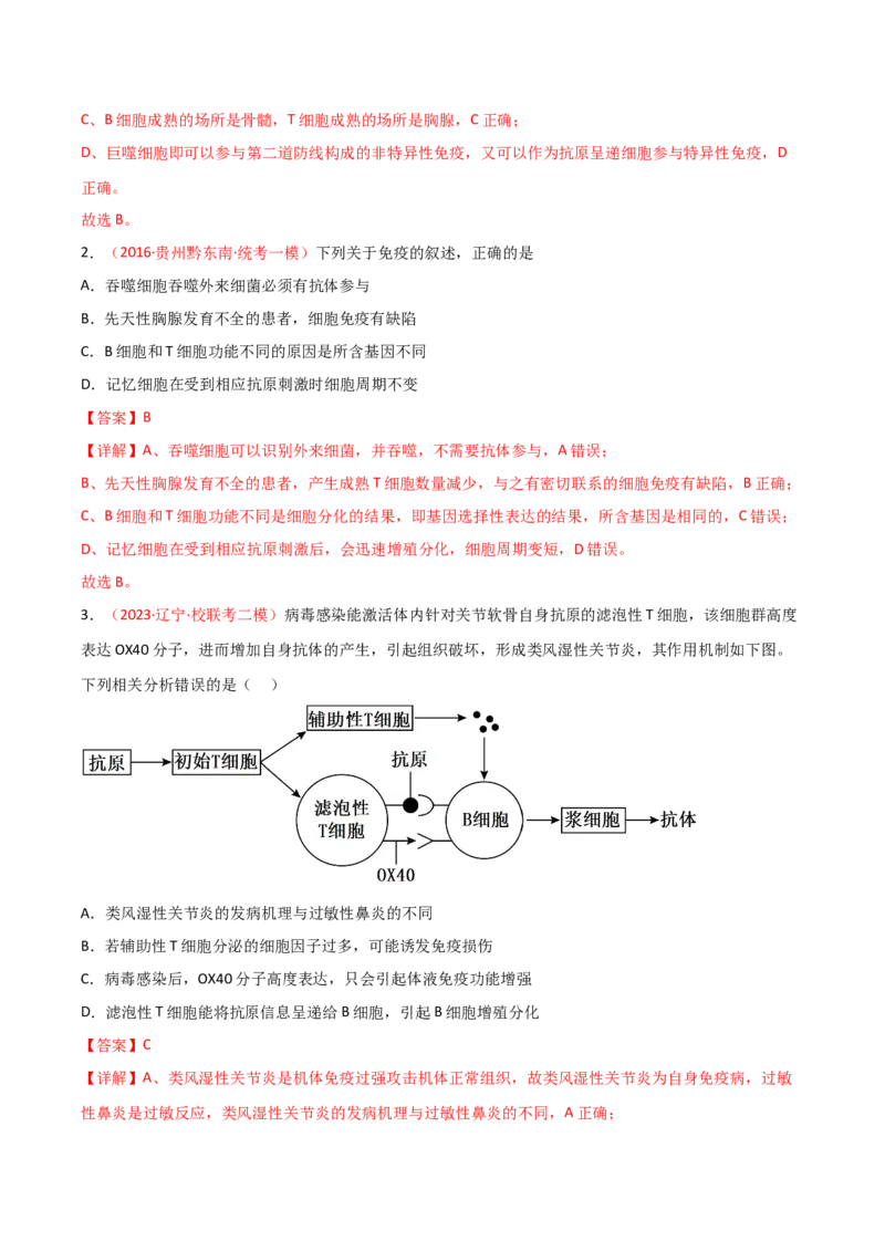 专题11免疫调节（解析版）_2024年新高考资料_3.2024专项复习_备战2024年高考生物一轮复习重难点突破讲解与训练（新教材）