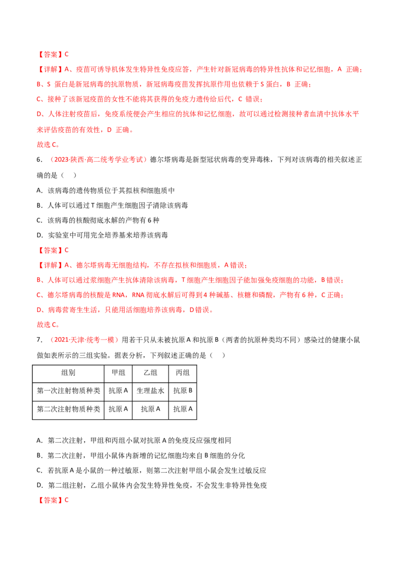 专题11免疫调节（解析版）_2024年新高考资料_3.2024专项复习_备战2024年高考生物一轮复习重难点突破讲解与训练（新教材）