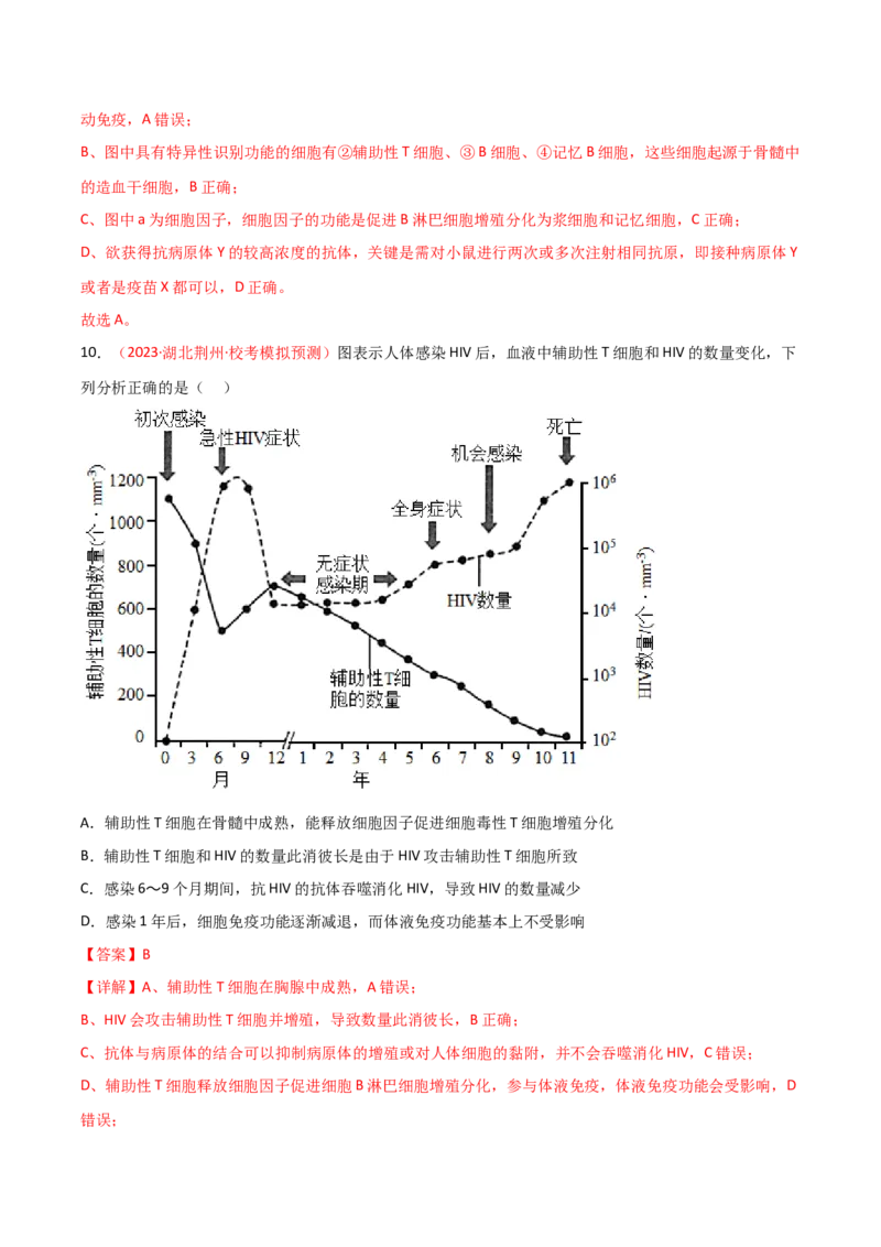 专题11免疫调节（解析版）_2024年新高考资料_3.2024专项复习_备战2024年高考生物一轮复习重难点突破讲解与训练（新教材）