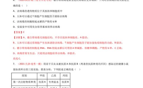 专题11免疫调节（解析版）_2024年新高考资料_3.2024专项复习_备战2024年高考生物一轮复习重难点突破讲解与训练（新教材）