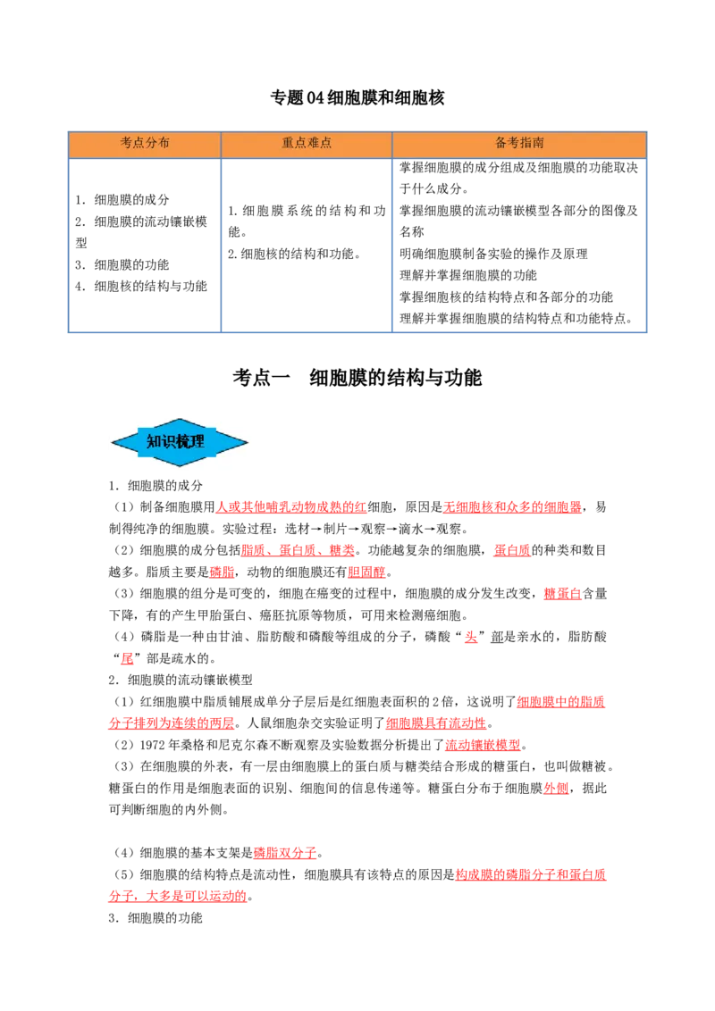 专题04细胞膜和细胞核（串讲）（解析版）_2024年新高考资料_1.2024一轮复习_备战2024年高考生物一轮复习串讲精练（新高考专用）