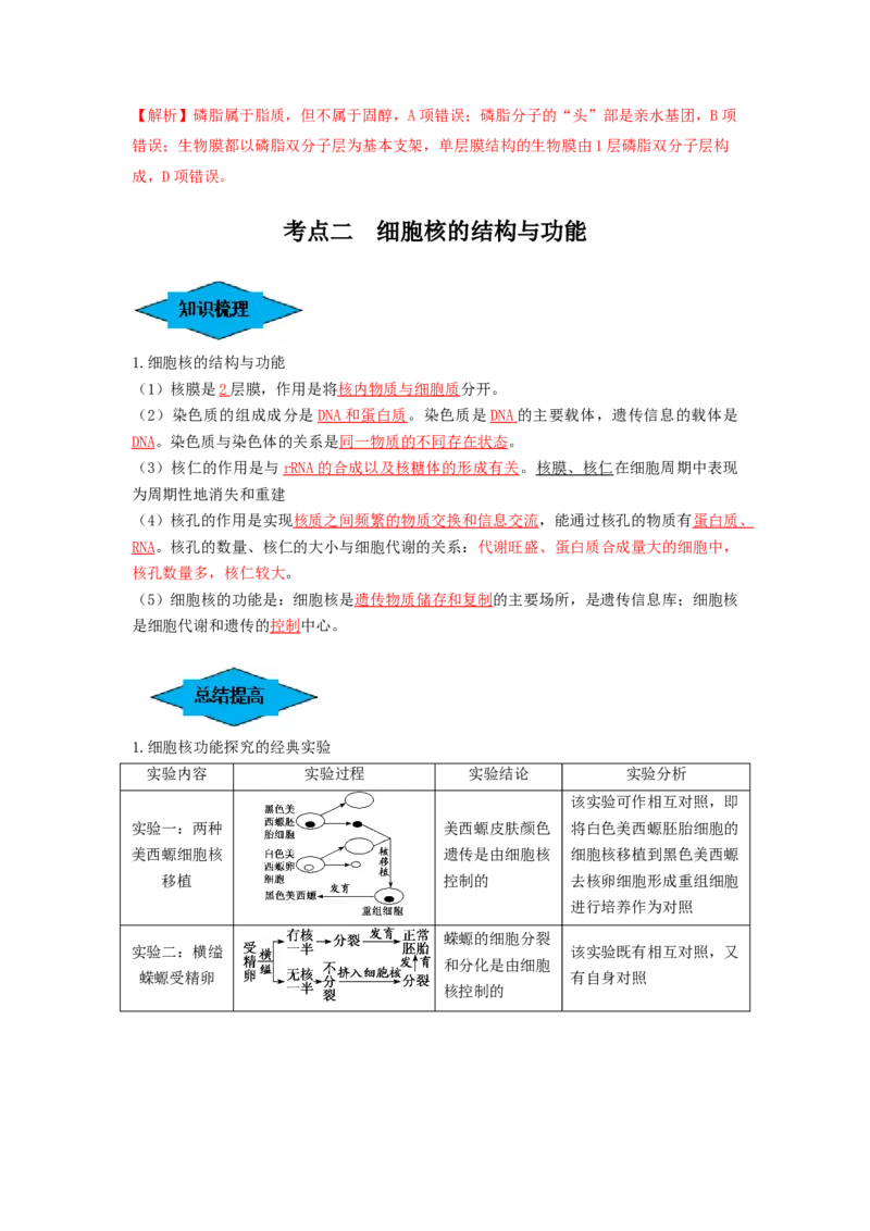 专题04细胞膜和细胞核（串讲）（解析版）_2024年新高考资料_1.2024一轮复习_备战2024年高考生物一轮复习串讲精练（新高考专用）