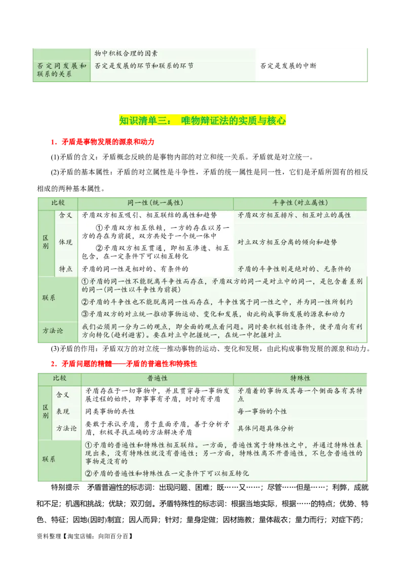 专题20把握世界的规律_新高考复习资料_2024年新高考资料_一轮复习资料_口袋书2024年高考政治一轮复习知识清单（新高考通用）