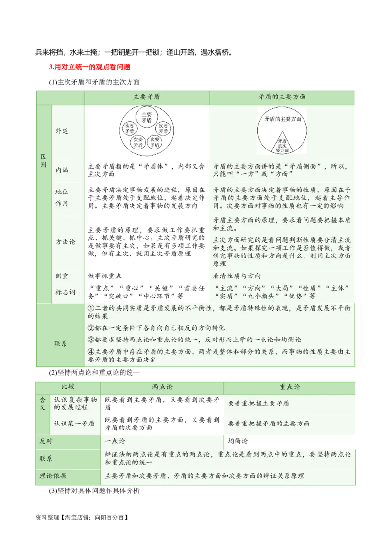 专题20把握世界的规律_新高考复习资料_2024年新高考资料_一轮复习资料_口袋书2024年高考政治一轮复习知识清单（新高考通用）