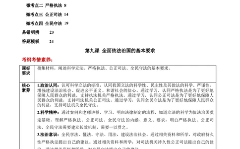 第09课全面依法治国的基本要求（原卷版）(精讲）_新高考复习资料_2022年新高考资料_2022年高考政治一轮复习讲练测（新教材新高考）
