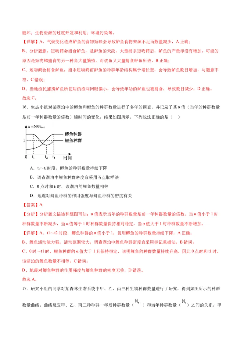 专题33种群（解析版)_2024年新高考资料_3.2024专项复习_备战2024年高考生物一轮复习重难点专项突破_专题33种群-备战2024年高考生物一轮复习重难点专项突破