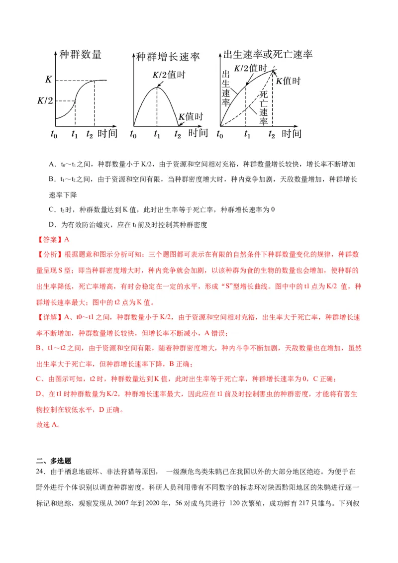 专题33种群（解析版)_2024年新高考资料_3.2024专项复习_备战2024年高考生物一轮复习重难点专项突破_专题33种群-备战2024年高考生物一轮复习重难点专项突破