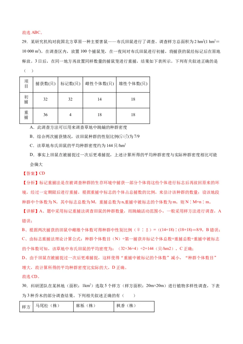 专题33种群（解析版)_2024年新高考资料_3.2024专项复习_备战2024年高考生物一轮复习重难点专项突破_专题33种群-备战2024年高考生物一轮复习重难点专项突破