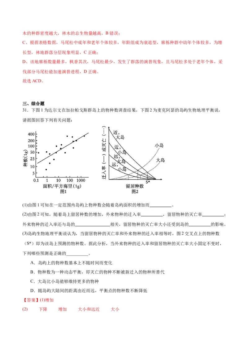 专题33种群（解析版)_2024年新高考资料_3.2024专项复习_备战2024年高考生物一轮复习重难点专项突破_专题33种群-备战2024年高考生物一轮复习重难点专项突破