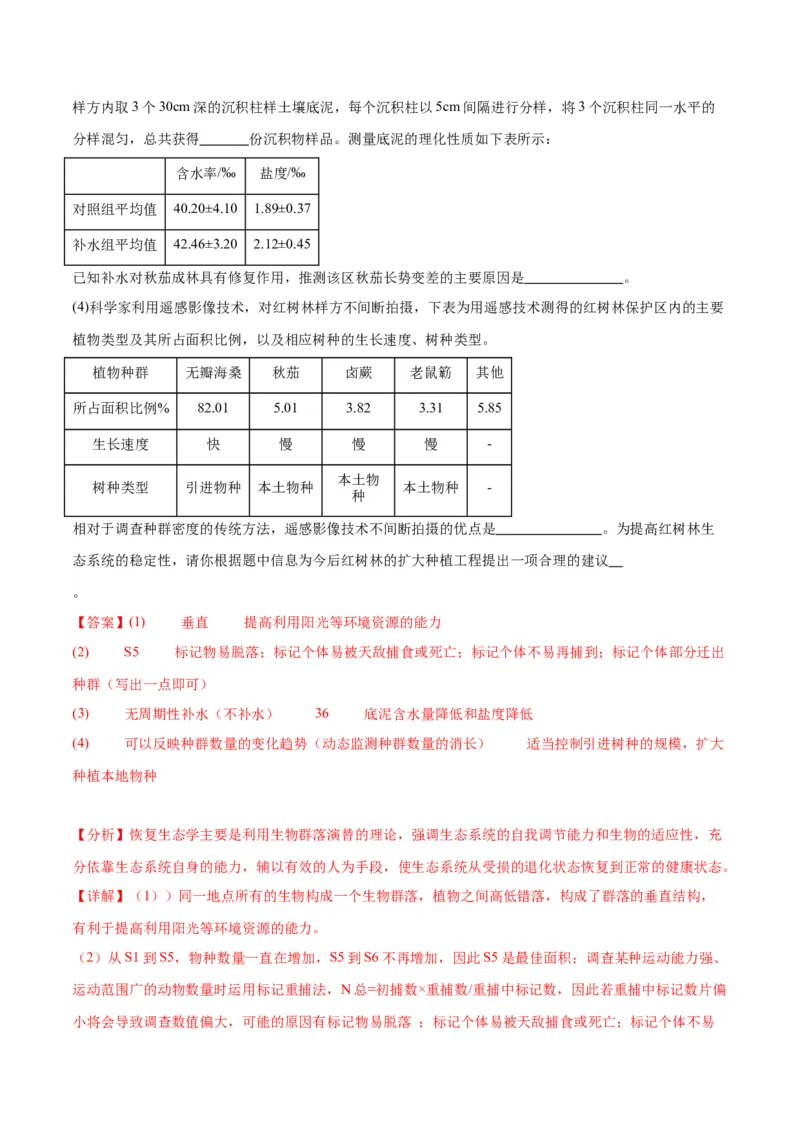 专题33种群（解析版)_2024年新高考资料_3.2024专项复习_备战2024年高考生物一轮复习重难点专项突破_专题33种群-备战2024年高考生物一轮复习重难点专项突破