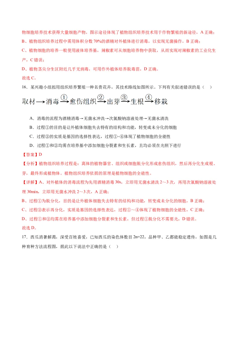 专题40植物细胞工程（解析版）_2024年新高考资料_3.2024专项复习_备战2024年高考生物一轮复习重难点专项突破_专题40植物细胞工程-备战2024年高考生物一轮复习重难点专项突破