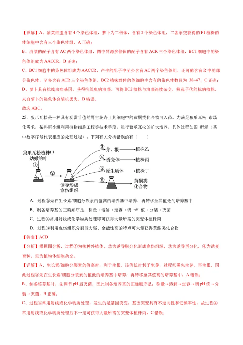 专题40植物细胞工程（解析版）_2024年新高考资料_3.2024专项复习_备战2024年高考生物一轮复习重难点专项突破_专题40植物细胞工程-备战2024年高考生物一轮复习重难点专项突破