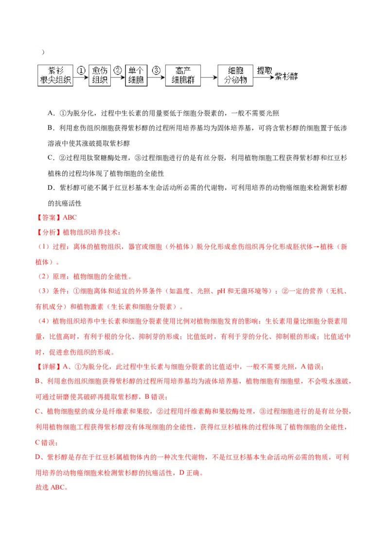 专题40植物细胞工程（解析版）_2024年新高考资料_3.2024专项复习_备战2024年高考生物一轮复习重难点专项突破_专题40植物细胞工程-备战2024年高考生物一轮复习重难点专项突破