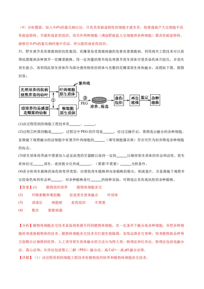 专题40植物细胞工程（解析版）_2024年新高考资料_3.2024专项复习_备战2024年高考生物一轮复习重难点专项突破_专题40植物细胞工程-备战2024年高考生物一轮复习重难点专项突破