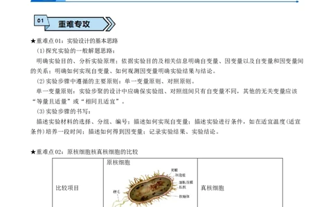 专题01细胞的结构及细胞分裂（解析版）_2024年新高考资料_3.2024专项复习_2024年高考生物热点&middot;重点&middot;难点专练（上海专用）