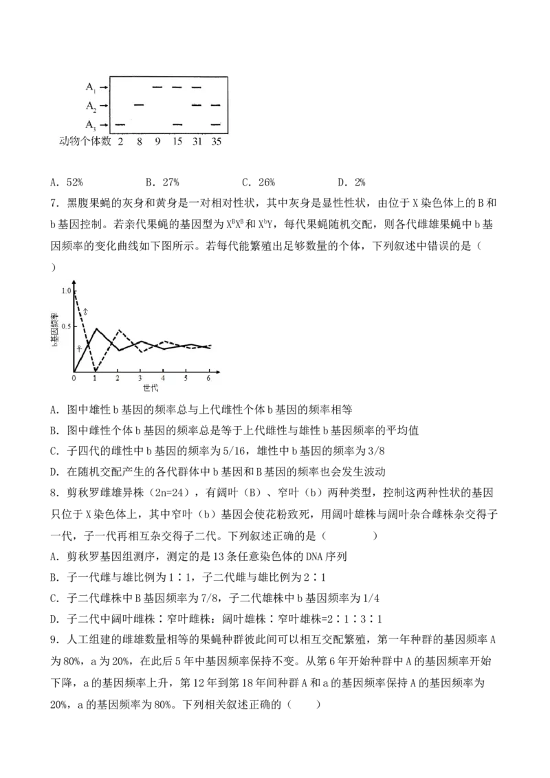 专题08基因的表达以及基因频率的计算（原卷版）_2024年新高考资料_3.2024专项复习_备战2024年高考生物一轮复习重难点突破讲解与训练（新教材）