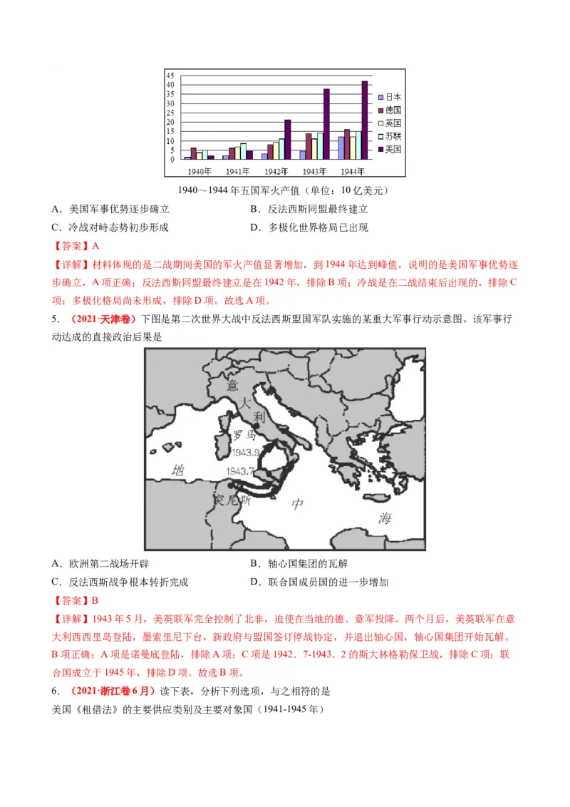 专题13世界大战与世界格局的演变（练习）（解析版）_2024年新高考资料_2.2024二轮复习_2024年高考历史二轮复习讲练测（新教材新高考）