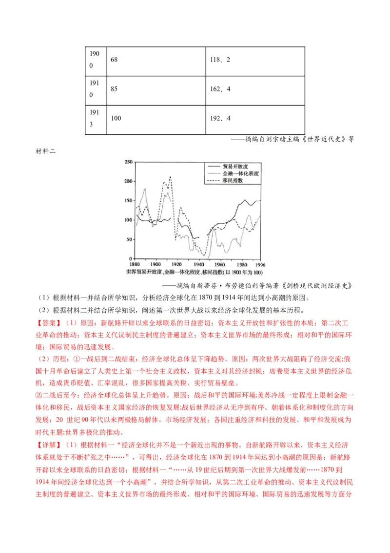 专题13世界大战与世界格局的演变（练习）（解析版）_2024年新高考资料_2.2024二轮复习_2024年高考历史二轮复习讲练测（新教材新高考）