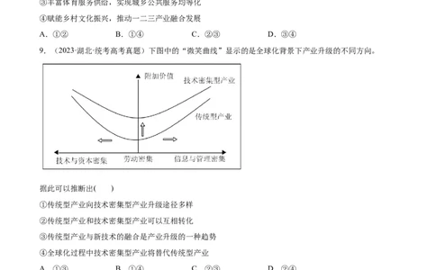 必刷题高考真题必修2《经济与社会》（学生版）_新高考复习资料_2024年新高考资料_一轮复习资料_2024高考必刷题2024年高考政治一轮复习选择题+主观题专练（新教材新高考）